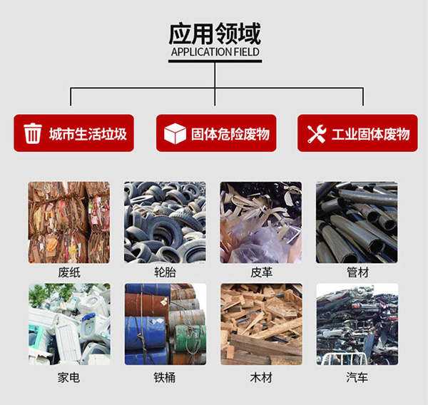 廢紙撕碎機